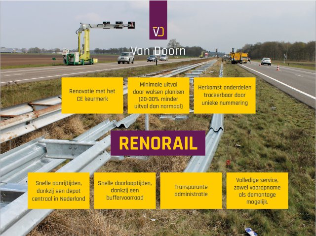 renovatie en hergebruik geleiderail